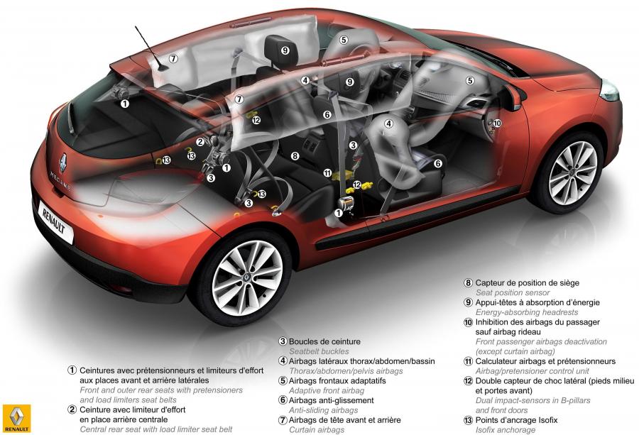  Renault Megane Coupe 2009 года  (фото 23 из 73)